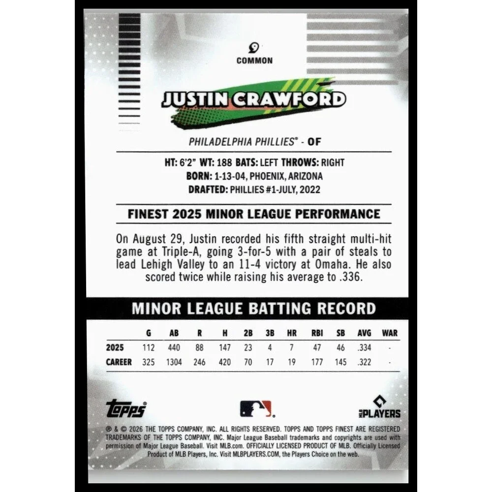 2026 Finest Justin Crawford Common Base Rookie RC Phillies